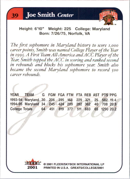 2001 Greats of the Game #39 Joe Smith back image