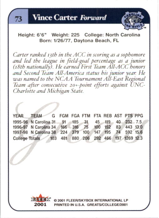 A4391- 2001 Greats of the Game Basketball #s 1-84 -You Pick- 15+ FREE US SHIP - Picture 113 of 137