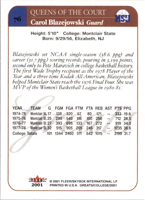 A4391- 2001 Greats of the Game Basketball #s 1-84 -You Pick- 15+ FREE US SHIP - Picture 119 of 137