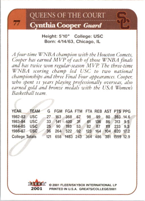 A4391- 2001 Greats of the Game Basketball #s 1-84 -You Pick- 15+ FREE US SHIP - Picture 121 of 137
