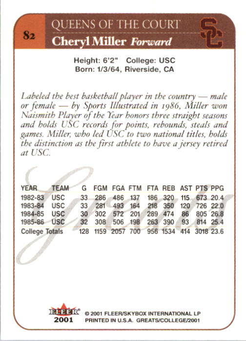 A4391- 2001 Greats of the Game Basketball #s 1-84 -You Pick- 15+ FREE US SHIP - Picture 131 of 137
