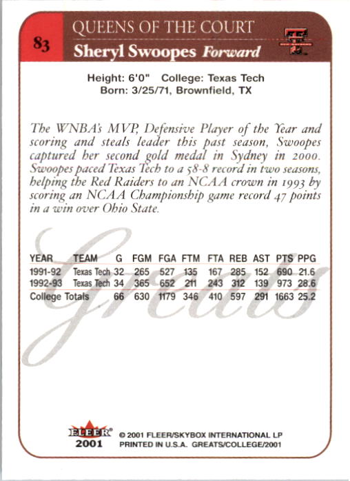 A4391- 2001 Greats of the Game Basketball #s 1-84 -You Pick- 15+ FREE US SHIP - Picture 133 of 137