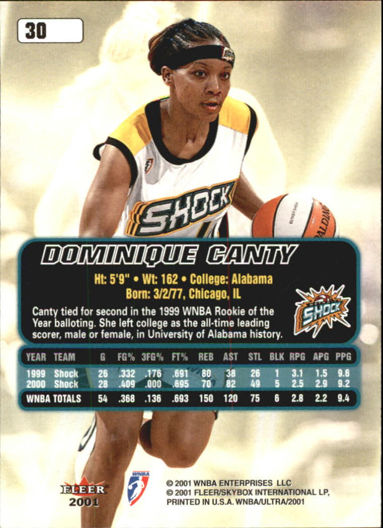 B2688- 2001 Ultra WNBA Basketball Card #s 1-116 -You Pick- 15+ FREE US SHIP - Picture 35 of 117