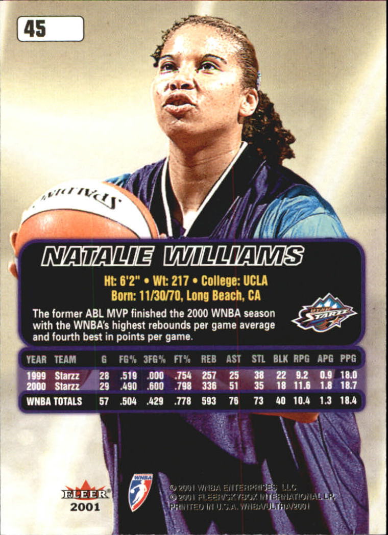 B2688- 2001 Ultra WNBA Basketball Card #s 1-116 -You Pick- 15+ FREE US SHIP - Picture 51 of 117