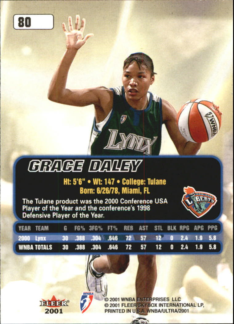 B2688- 2001 Ultra WNBA Basketball Card #s 1-116 -You Pick- 15+ FREE US SHIP - Picture 93 of 117