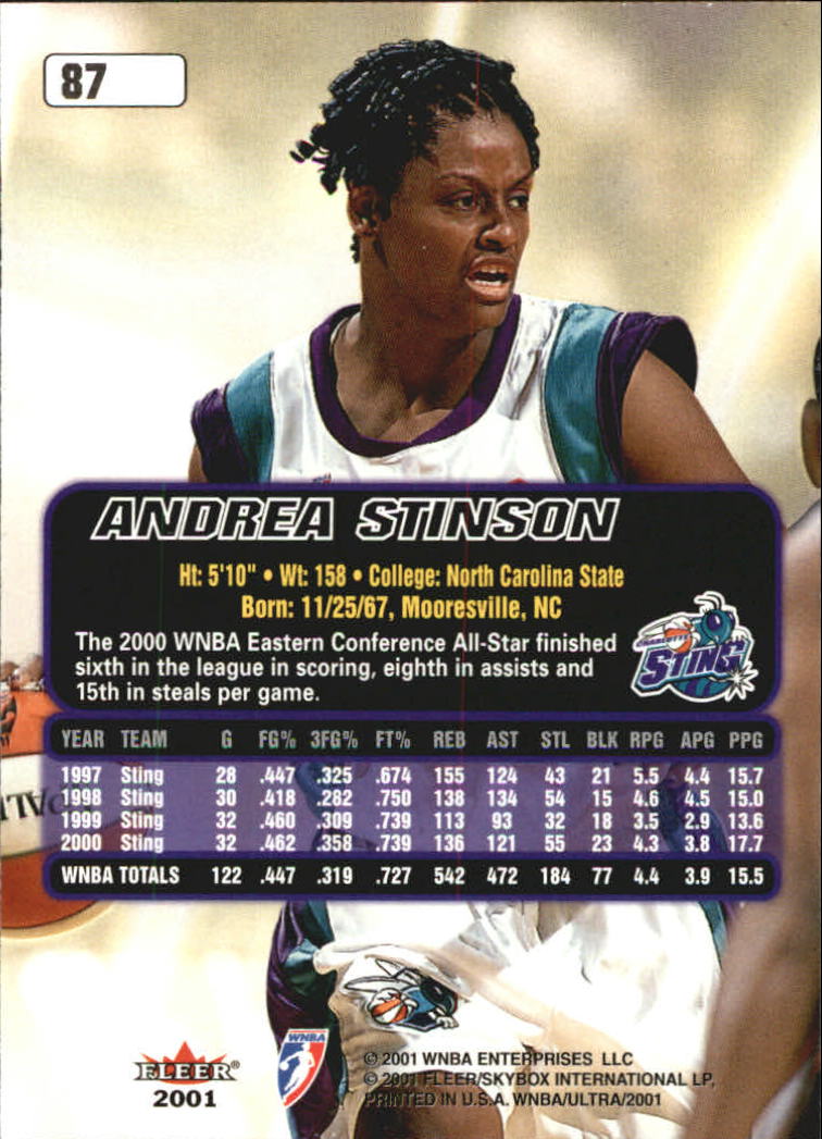 B2688- 2001 Ultra WNBA Basketball Card #s 1-116 -You Pick- 15+ FREE US SHIP - Picture 101 of 117