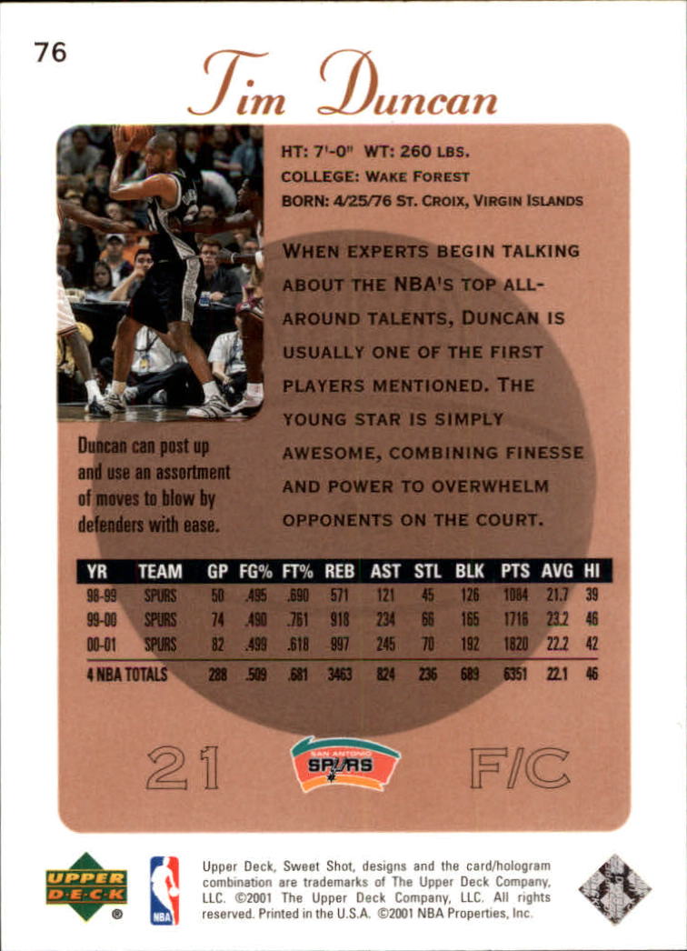 Tim Duncan cards (1998-2016) Spurs - You Choose - Bild 94 von 294
