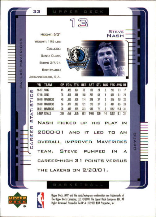 2001-02 Upper Deck MVP #33 Steve Nash back image