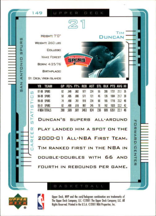 Tim Duncan cards (1998-2016) Spurs - You Choose - Bild 104 von 294
