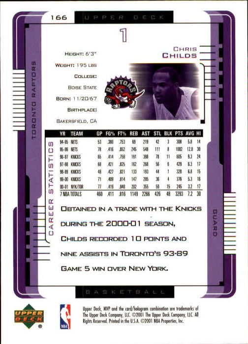 2001-02 Upper Deck MVP #166 Chris Childs back image