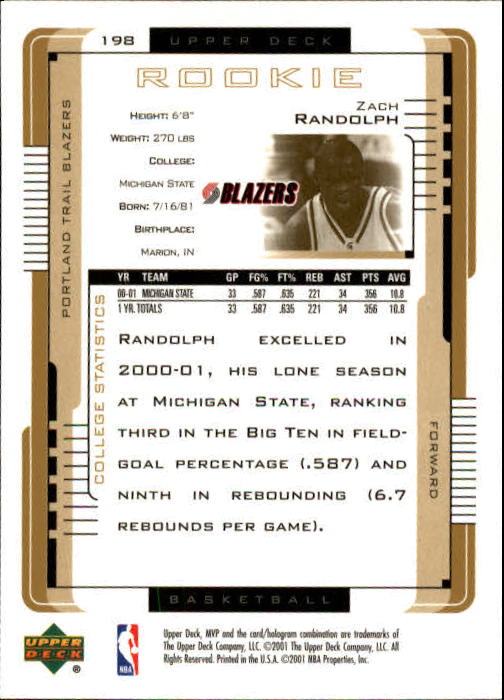 2001-02 Upper Deck MVP #198 Zach Randolph RC back image