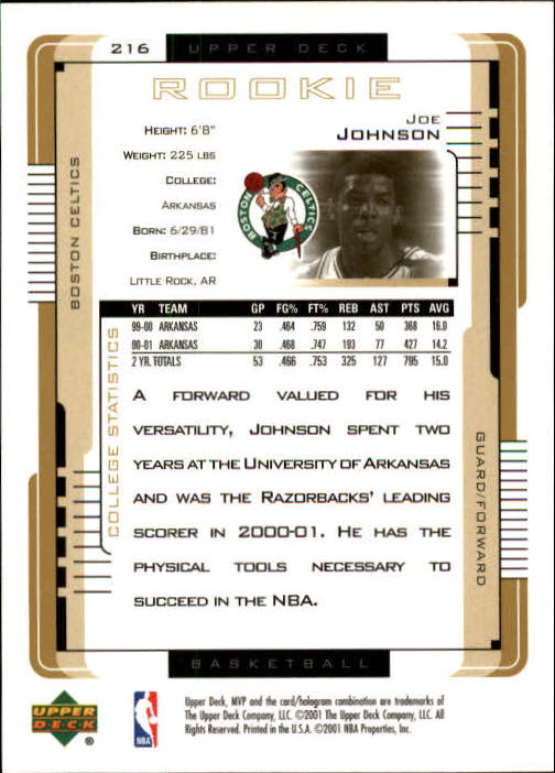 2001-02 Upper Deck MVP #216 Joe Johnson RC back image