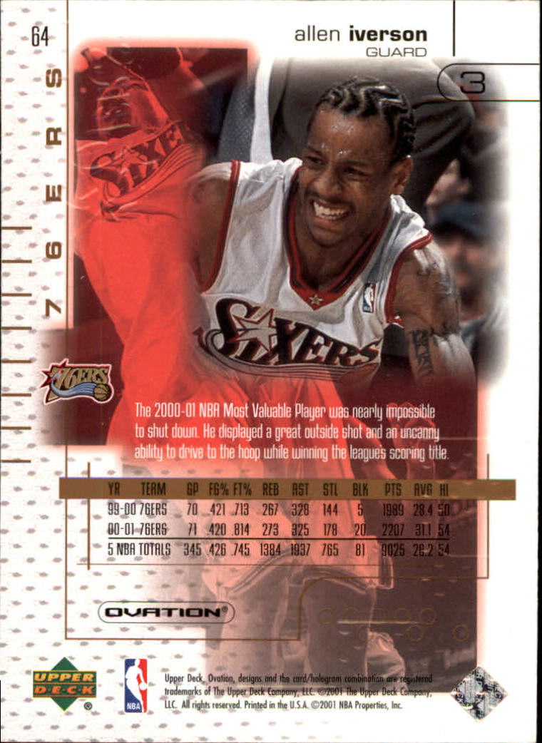 Allen Iverson cards (1997-2021) 76ers Nuggets - You Choose - Bild 69 von 228