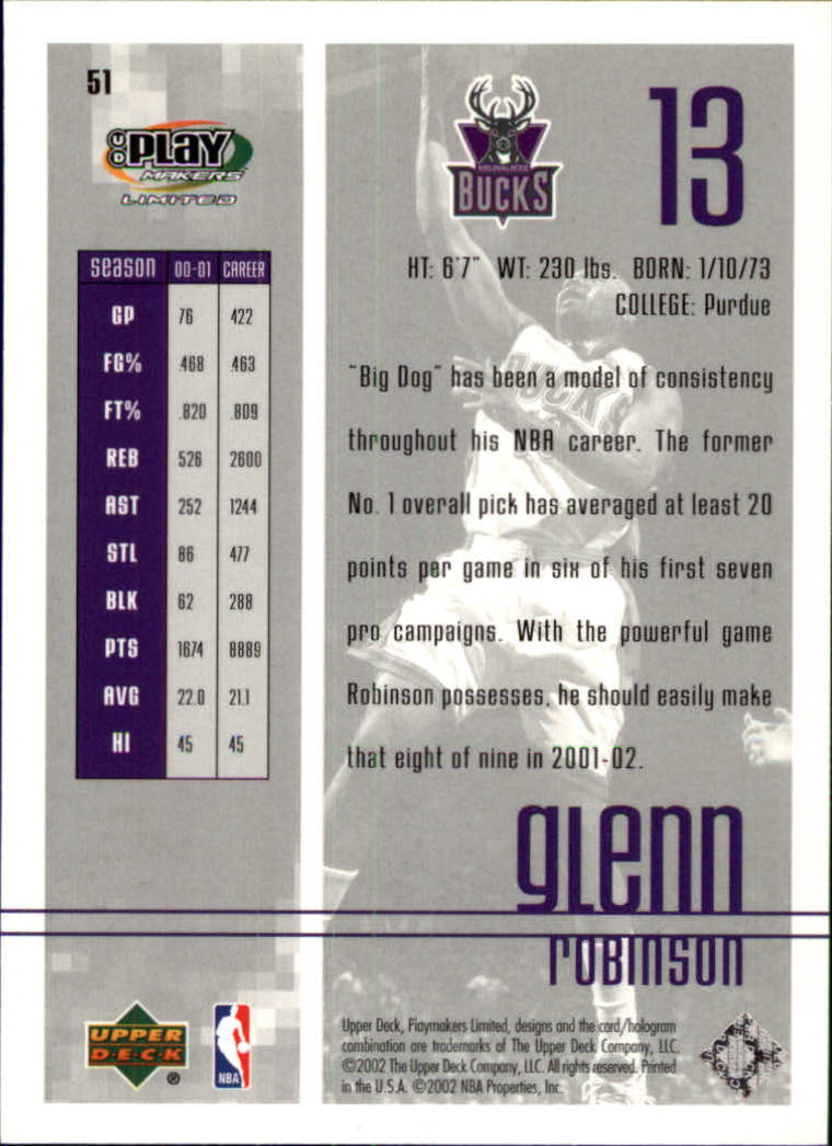 2001-02 Upper Deck Playmakers #51 Glenn Robinson back image