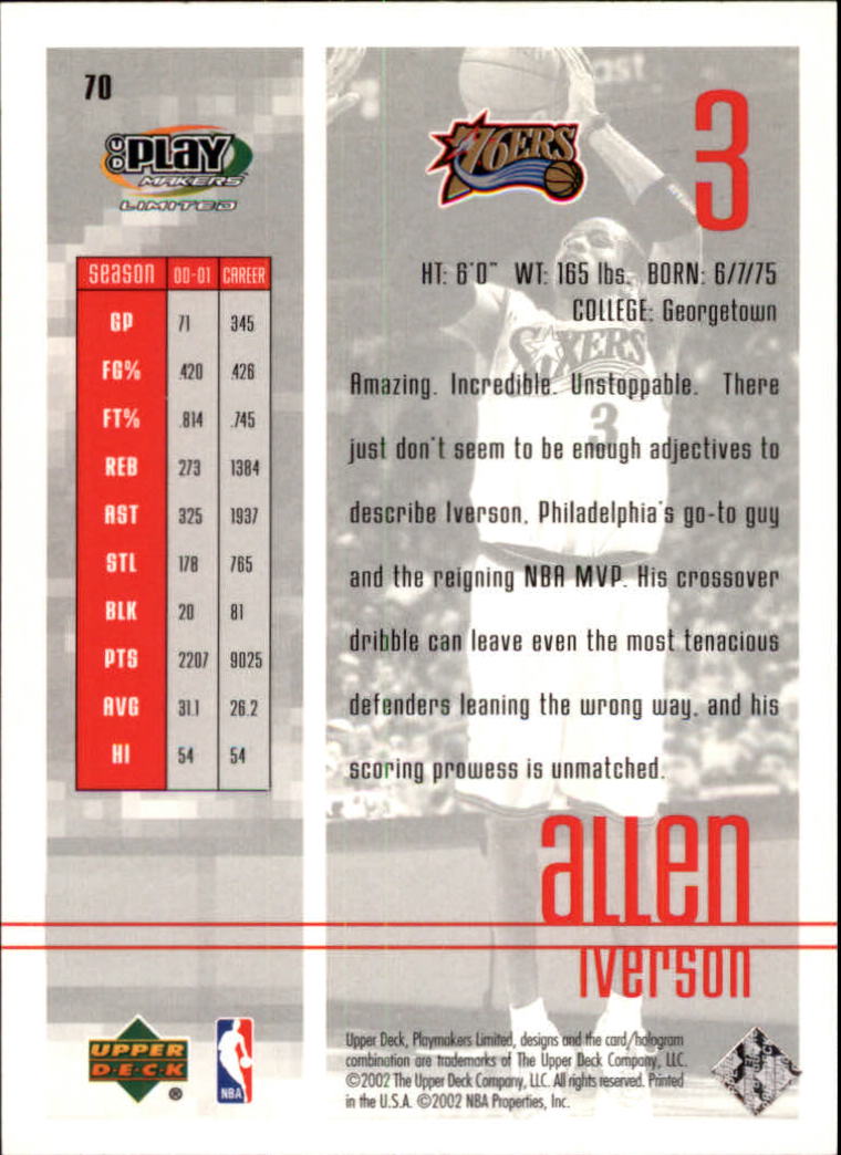 Allen Iverson cards (1997-2021) 76ers Nuggets - You Choose - Bild 71 von 228