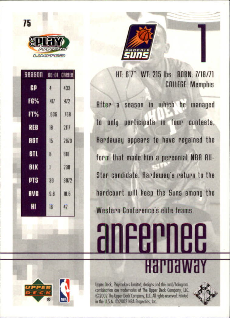 Anfernee Hardaway cards (1994-2021) Magic Suns Memphis State - Picture 135 of 196