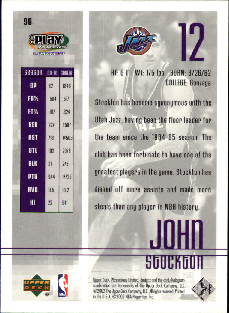 John Stockton cards (1989-2021) Jazz - You Choose - Bild 198 von 284