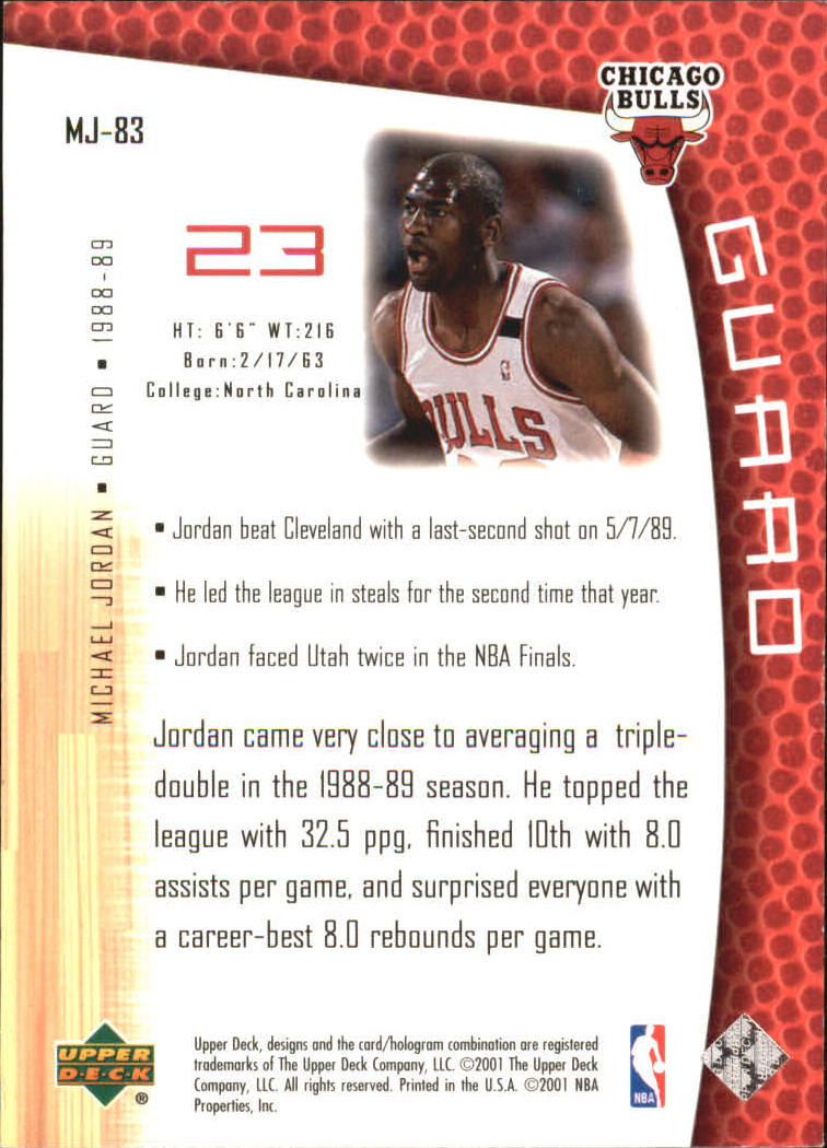 2001-02 Upper Deck MJ's Back #MJ83 Michael Jordan/Bullet Points/Bio back image