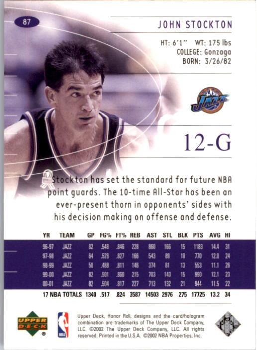 2001-02 Upper Deck Honor Roll #87 John Stockton back image