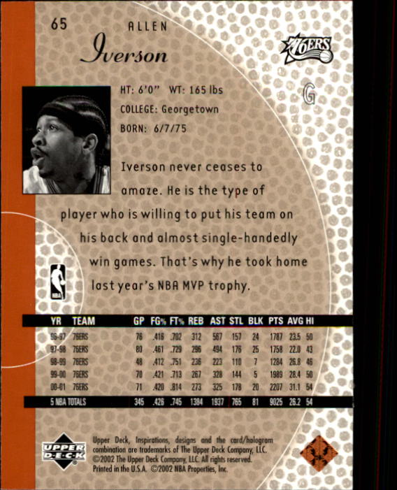 2001-02 Upper Deck Inspirations #65 Allen Iverson back image