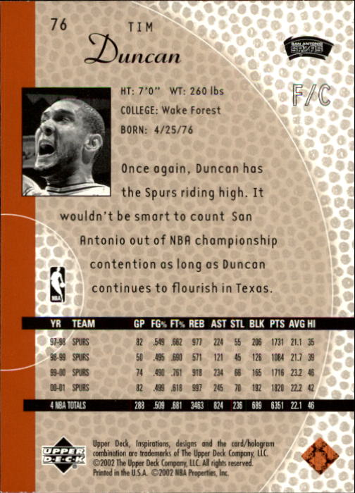 Tim Duncan cards (1998-2016) Spurs - You Choose - Bild 101 von 294
