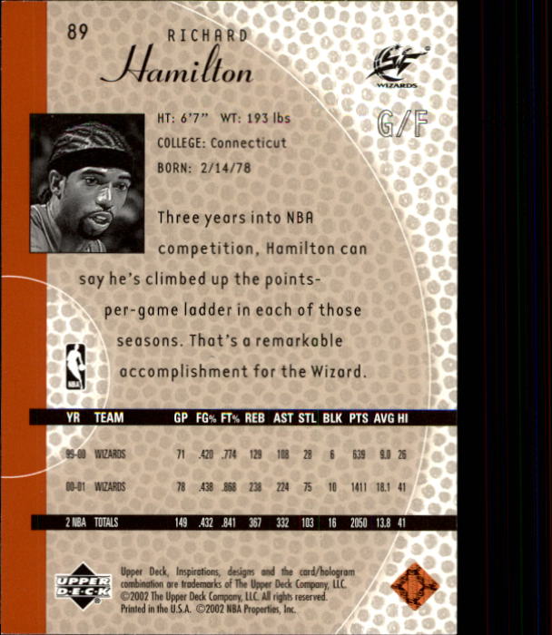 2001-02 Upper Deck Inspirations #89 Richard Hamilton back image