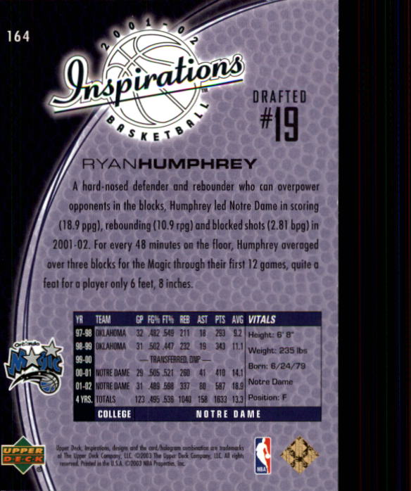 2001-02 Upper Deck Inspirations #164 Ryan Humphrey XRC back image
