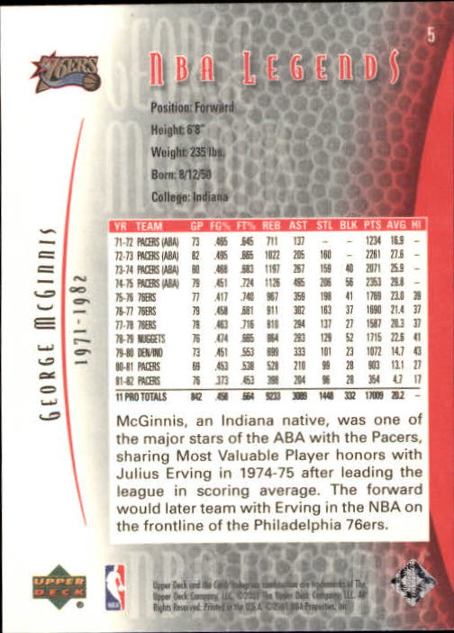 2001-02 Upper Deck Legends Basketball Card Pick (Base) - Picture 11 of 175