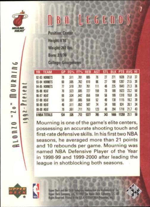 2001-02 Upper Deck Legends Basketball Card Pick (Base) - Picture 15 of 175