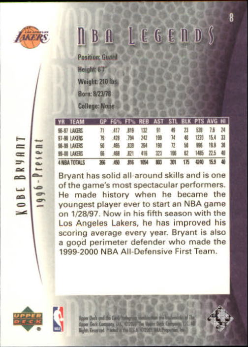 2001-02 Upper Deck Legends #8 Kobe Bryant back image