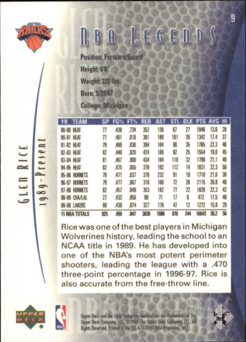 2001-02 Upper Deck Legends Basketball Card Pick (Base) - Picture 19 of 175