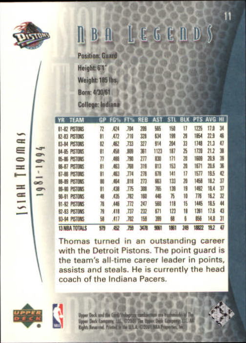 Isiah Thomas cards (1989-2021) Pistons - You Choose - Picture 18 of 61