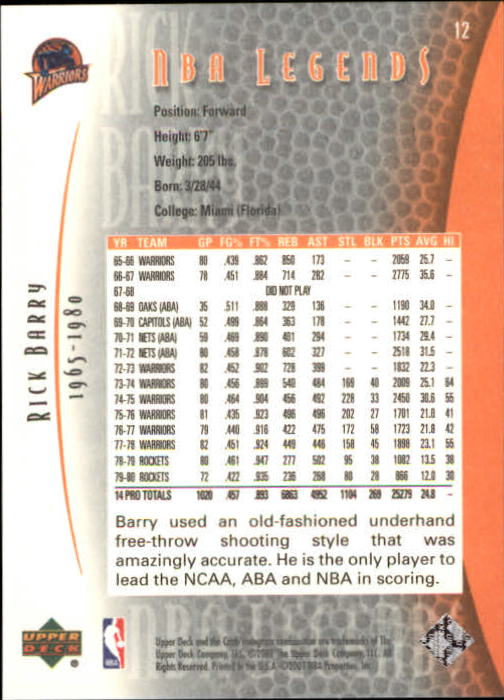 Rick Barry cards (1999-2014) Warriors Rockets - You Choose - Picture 7 of 27
