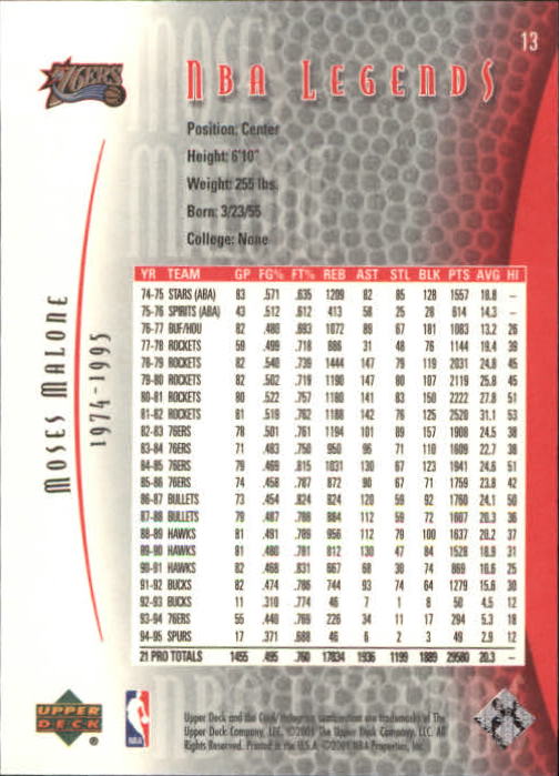 2001-02 Upper Deck Legends Basketball Card Pick (Base) - Picture 27 of 175