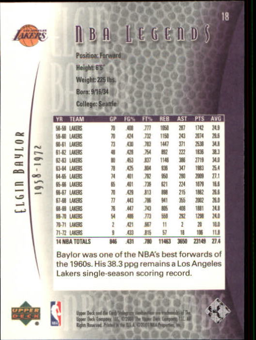 2001-02 Upper Deck Legends #18 Elgin Baylor back image