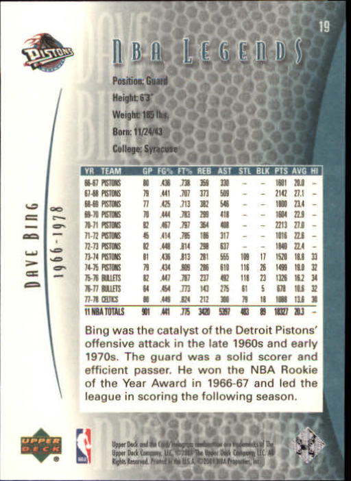 2001-02 Upper Deck Legends Basketball Card Pick (Base) - Picture 39 of 175