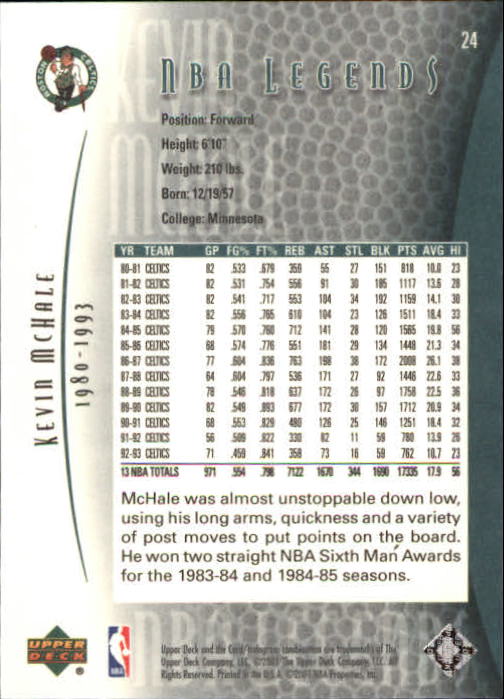 2001-02 Upper Deck Legends #24 Kevin McHale back image