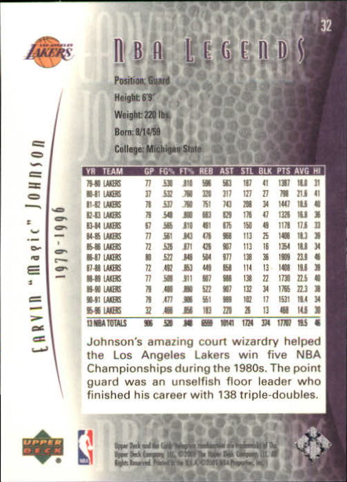 2001-02 Upper Deck Legends #32 Magic Johnson back image