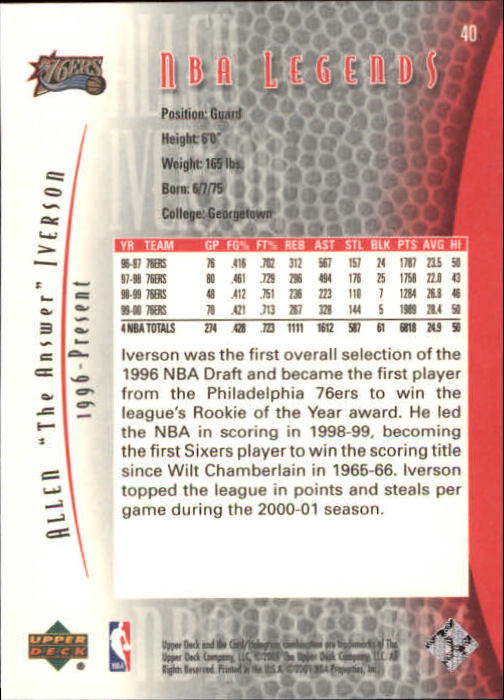 2001-02 Upper Deck Legends Basketball Card Pick (Base) - Picture 77 of 175