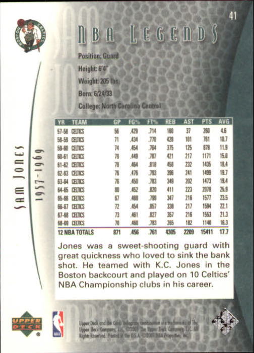 2001-02 Upper Deck Legends Basketball Card Pick (Base) - Picture 79 of 175