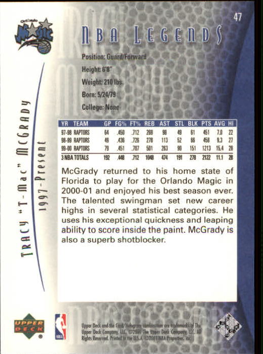 2001-02 Upper Deck Legends Basketball Card Pick (Base) - Picture 91 of 175