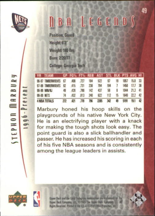 2001-02 Upper Deck Legends Basketball Card Pick (Base) - Picture 95 of 175