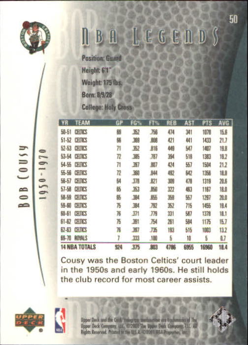 2001-02 Upper Deck Legends Basketball Card Pick (Base) - Picture 97 of 175