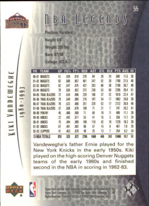 2001-02 Upper Deck Legends Basketball Card Pick (Base) - Picture 105 of 175