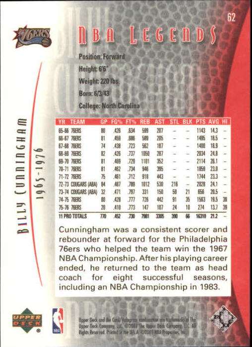 2001-02 Upper Deck Legends Basketball Card Pick (Base) - Picture 119 of 175