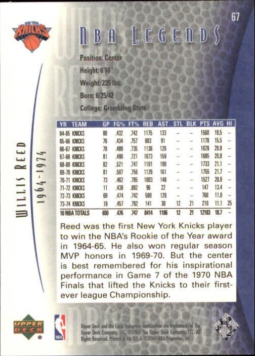 2001-02 Upper Deck Legends Basketball Card Pick (Base) - Picture 129 of 175