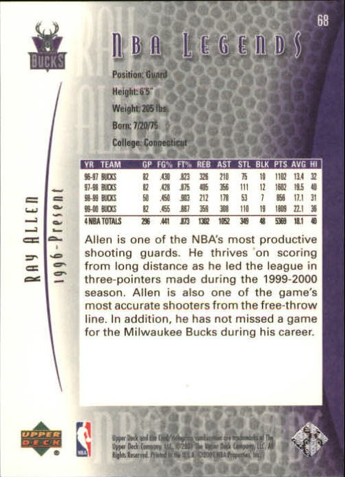 Ray Allen cards (1997-2021) Bucks Celtics Sonics Heat - Picture 137 of 349