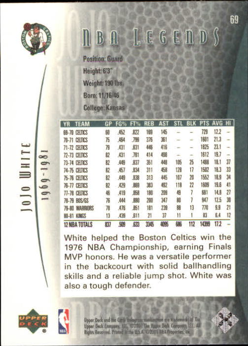 2001-02 Upper Deck Legends Basketball Card Pick (Base) - Picture 133 of 175