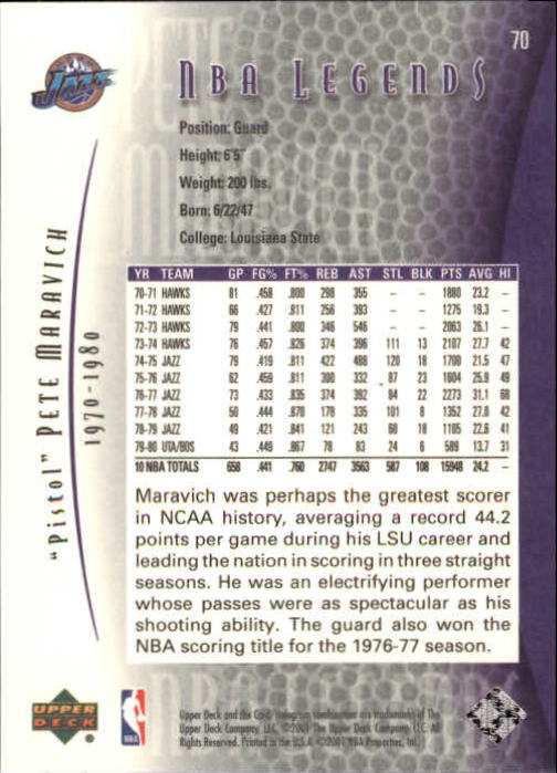2001-02 Upper Deck Legends Basketball Card Pick (Base) - Picture 135 of 175