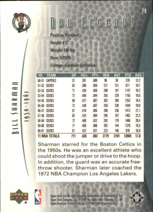 2001-02 Upper Deck Legends Basketball Card Pick (Base) - Picture 143 of 175